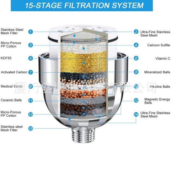 Filter shower water purifier sprinkler 10-25 layer shower shower water purifier show shower filter